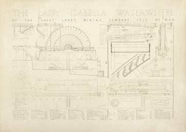 Lines, elevations and history of the Lady Isabella…