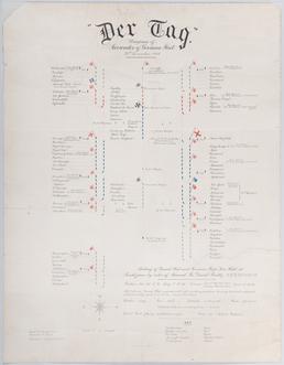 'Der Tag' diagram of surrender of the German…